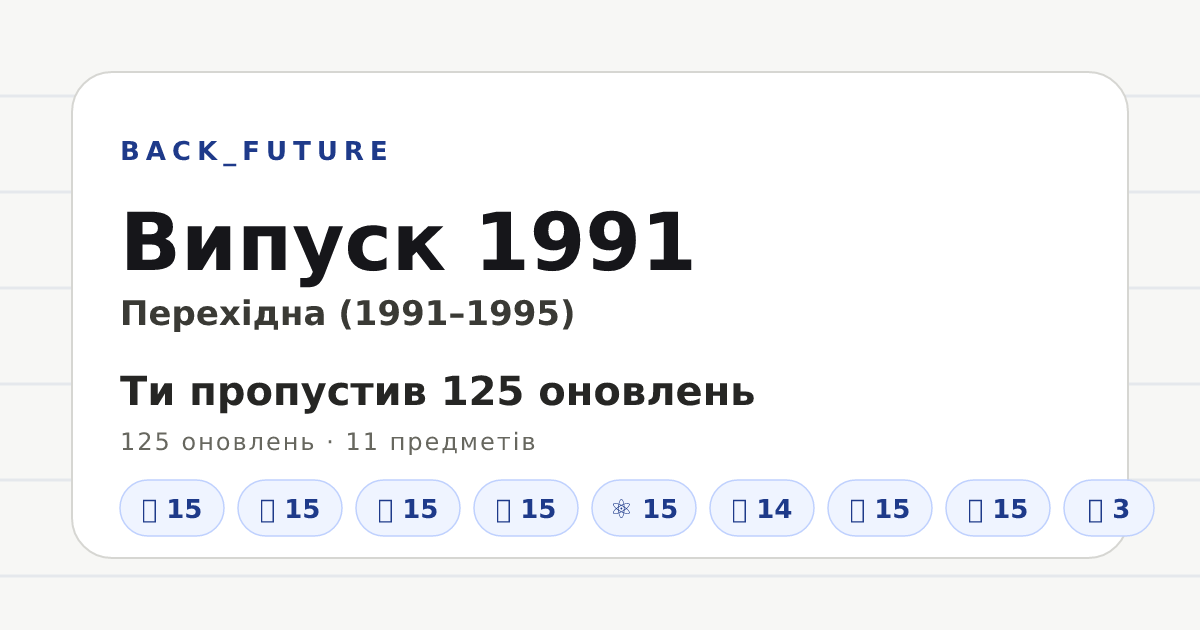 Превʼю Open Graph: Випуск 1991 — BACK_FUTURE