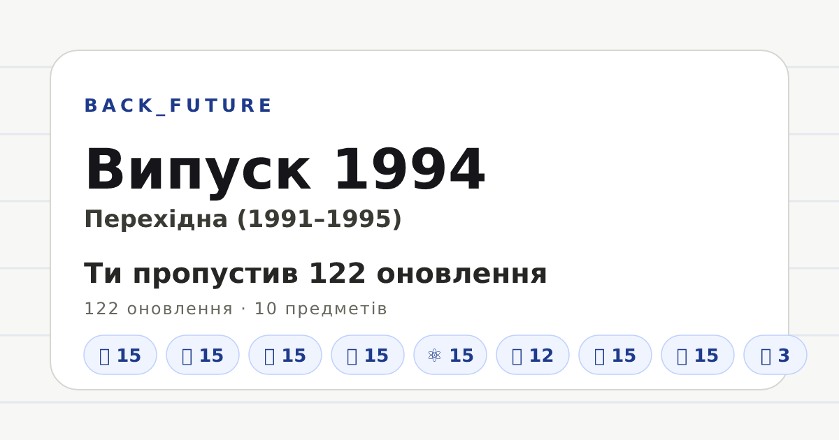 Превʼю Open Graph: Випуск 1994 — BACK_FUTURE