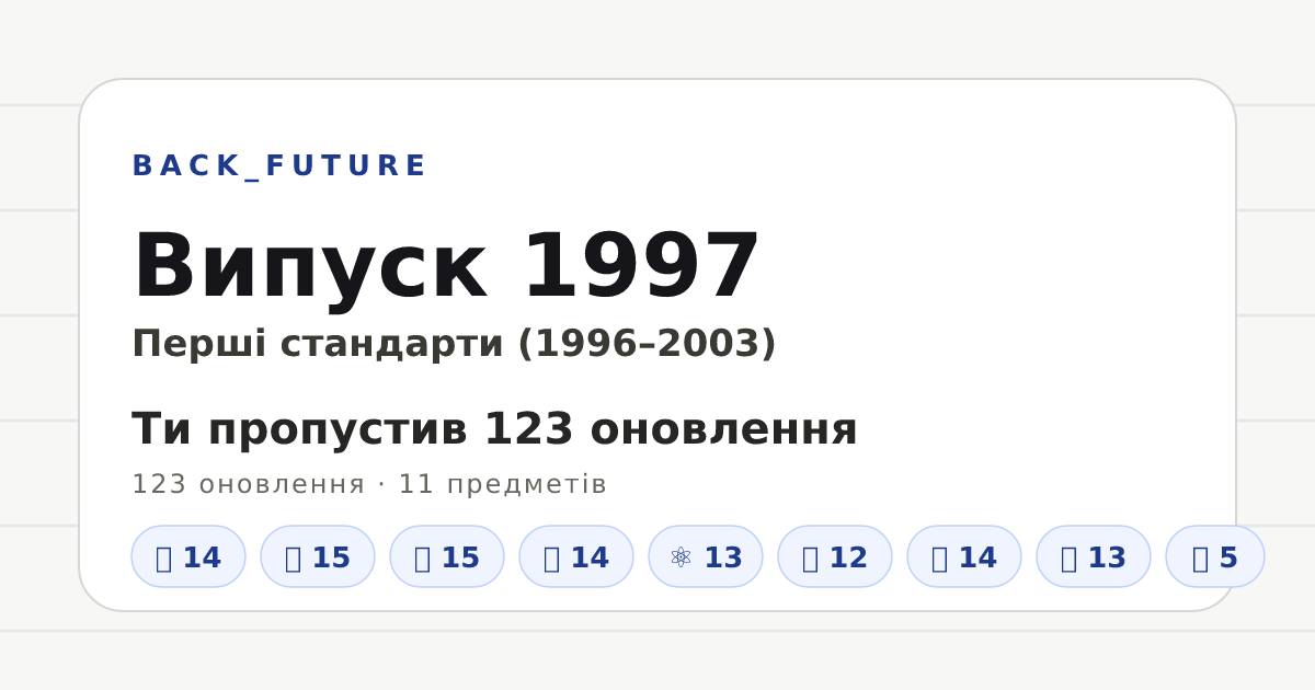 Превʼю Open Graph: Випуск 1997 — BACK_FUTURE