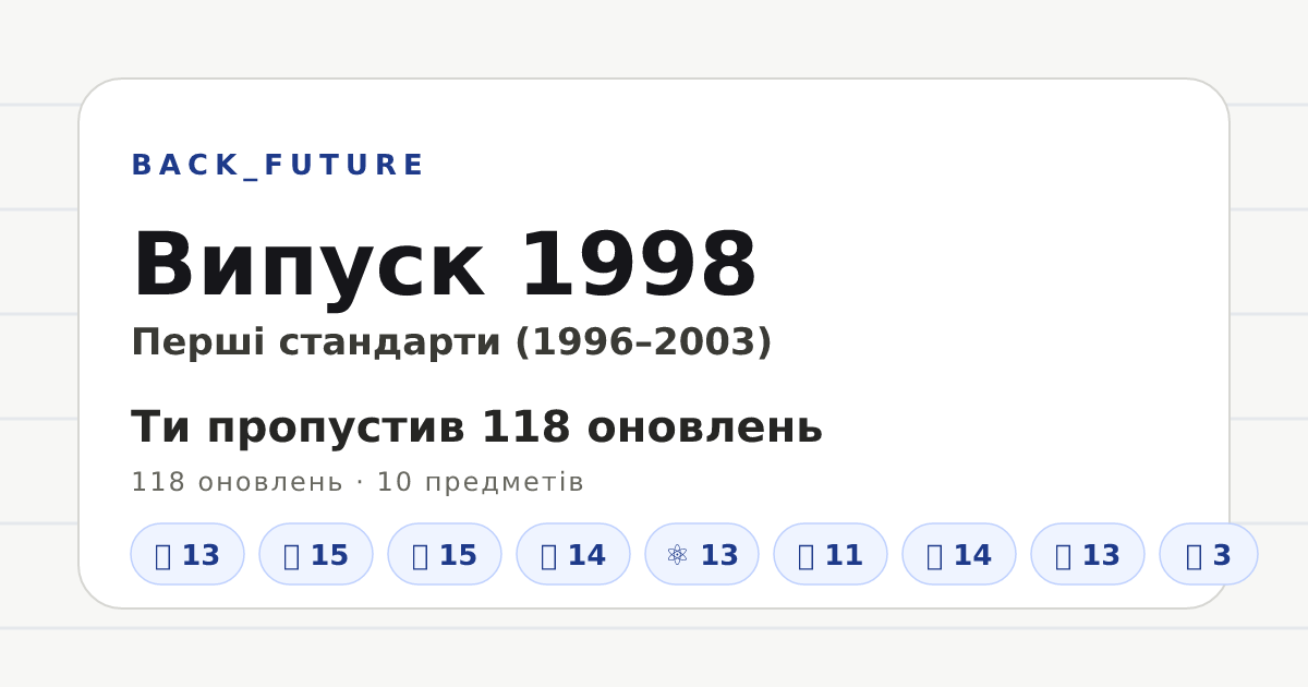 Превʼю Open Graph: Випуск 1998 — BACK_FUTURE