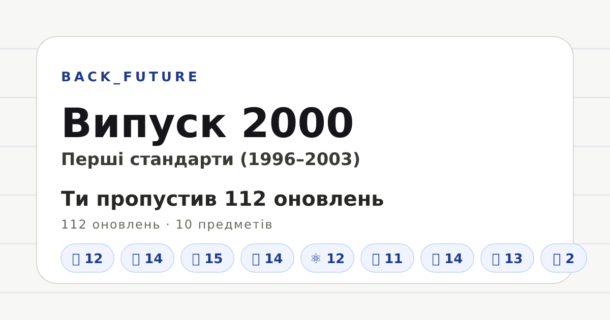 Превʼю Open Graph: Випуск 2000 — BACK_FUTURE