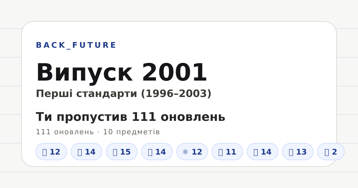 Превʼю Open Graph: Випуск 2001 — BACK_FUTURE