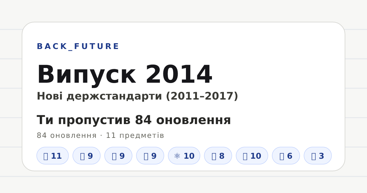Превʼю Open Graph: Випуск 2014 — BACK_FUTURE
