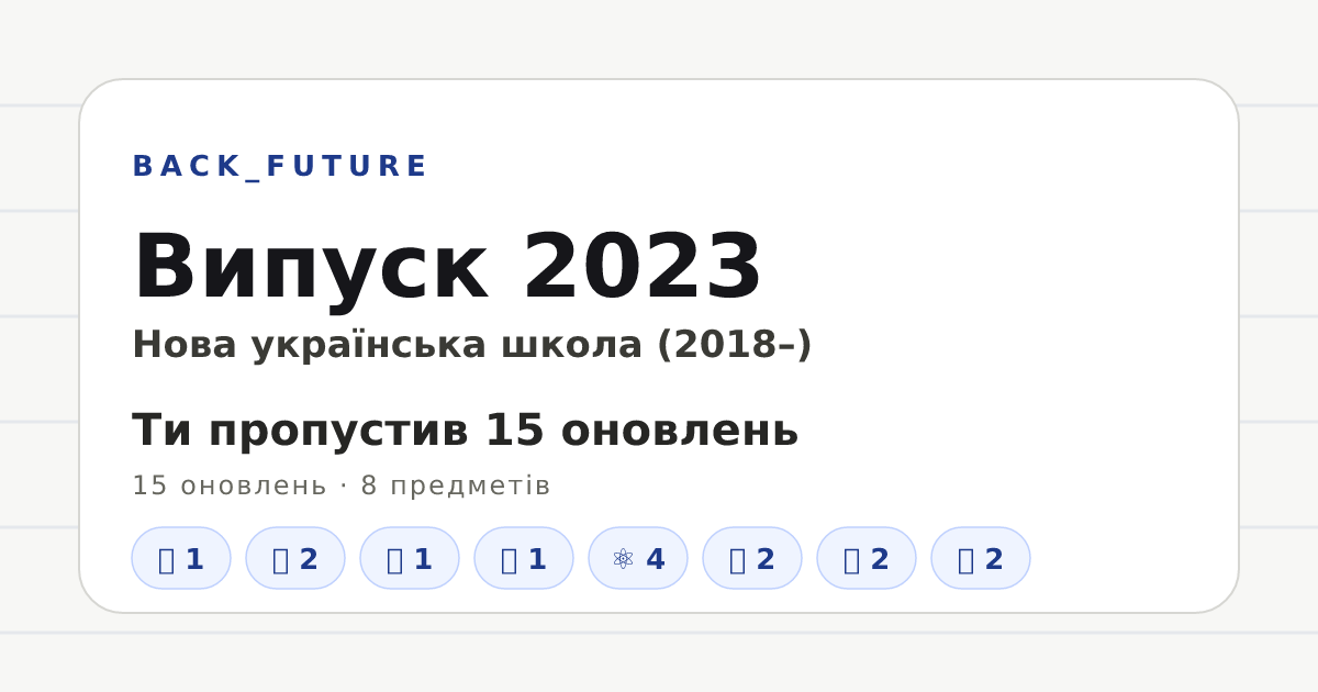 Превʼю Open Graph: Випуск 2023 — BACK_FUTURE