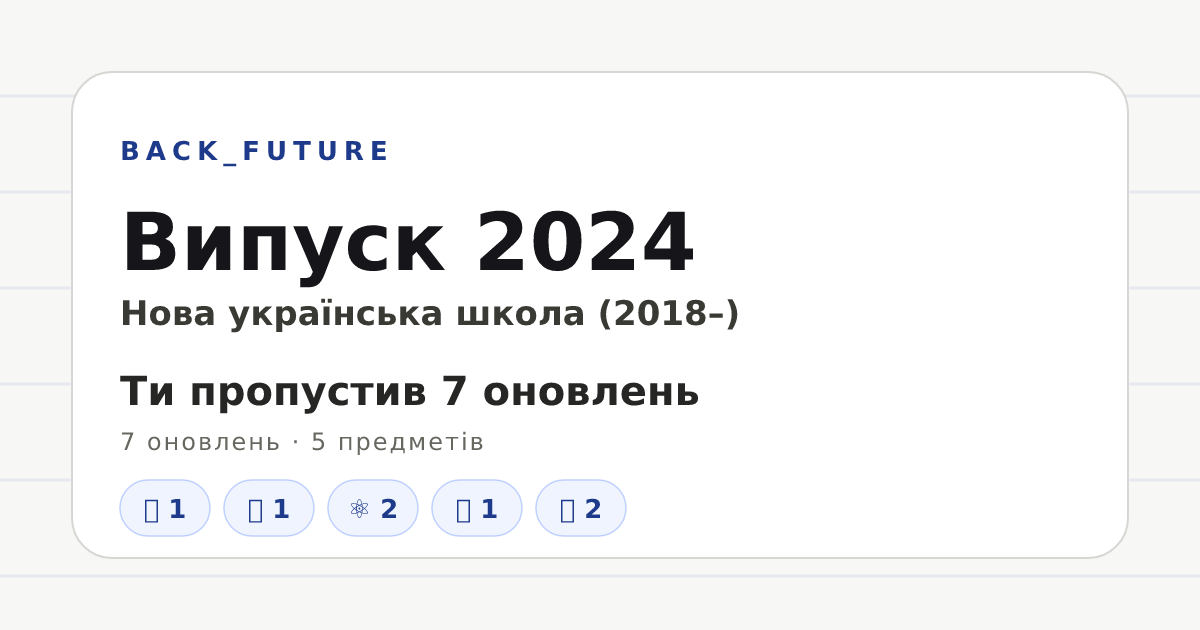 Превʼю Open Graph: Випуск 2024 — BACK_FUTURE