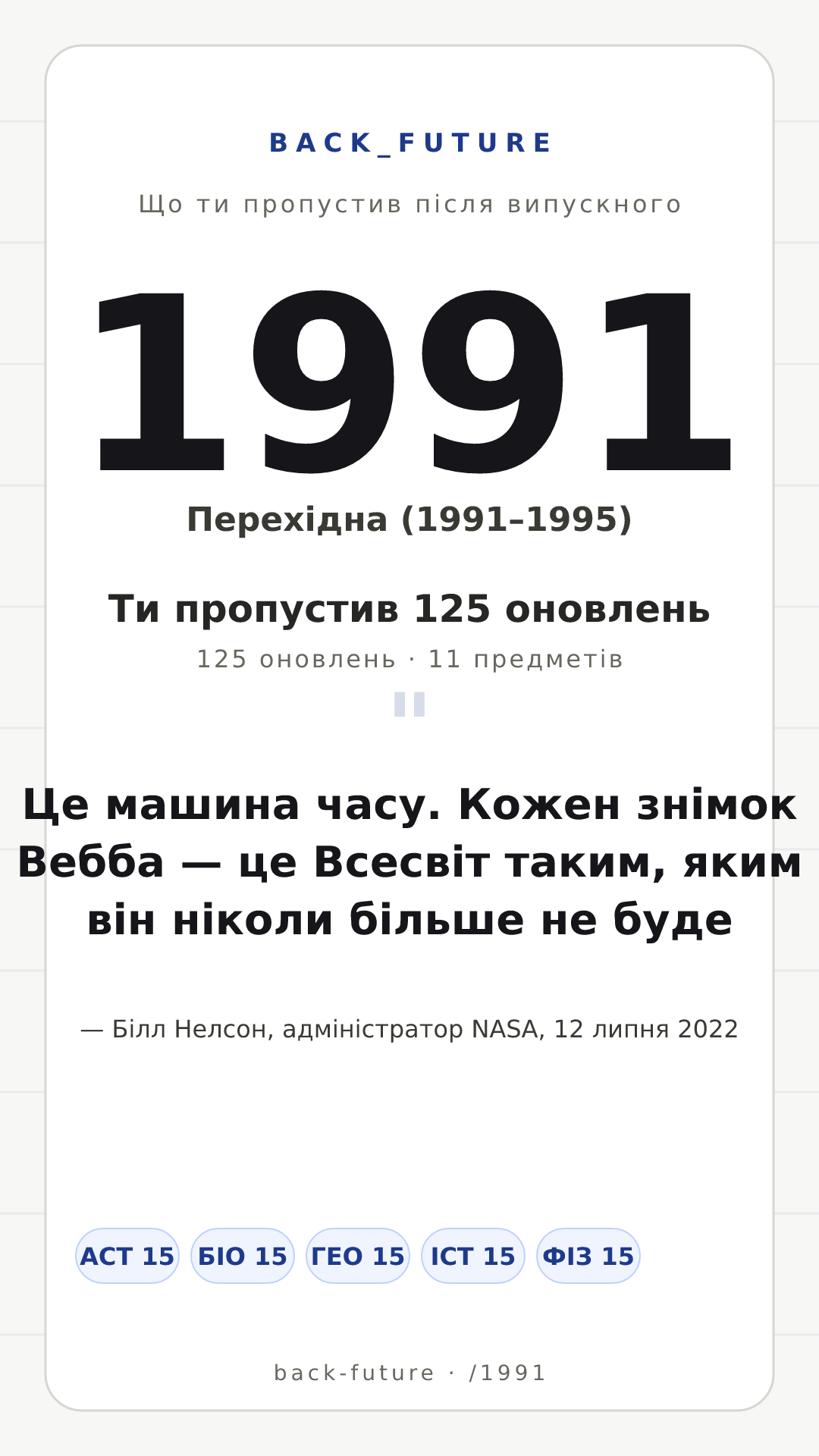 Постер для випуску 1991-го: Перехідна (1991–1995), 125 оновлень