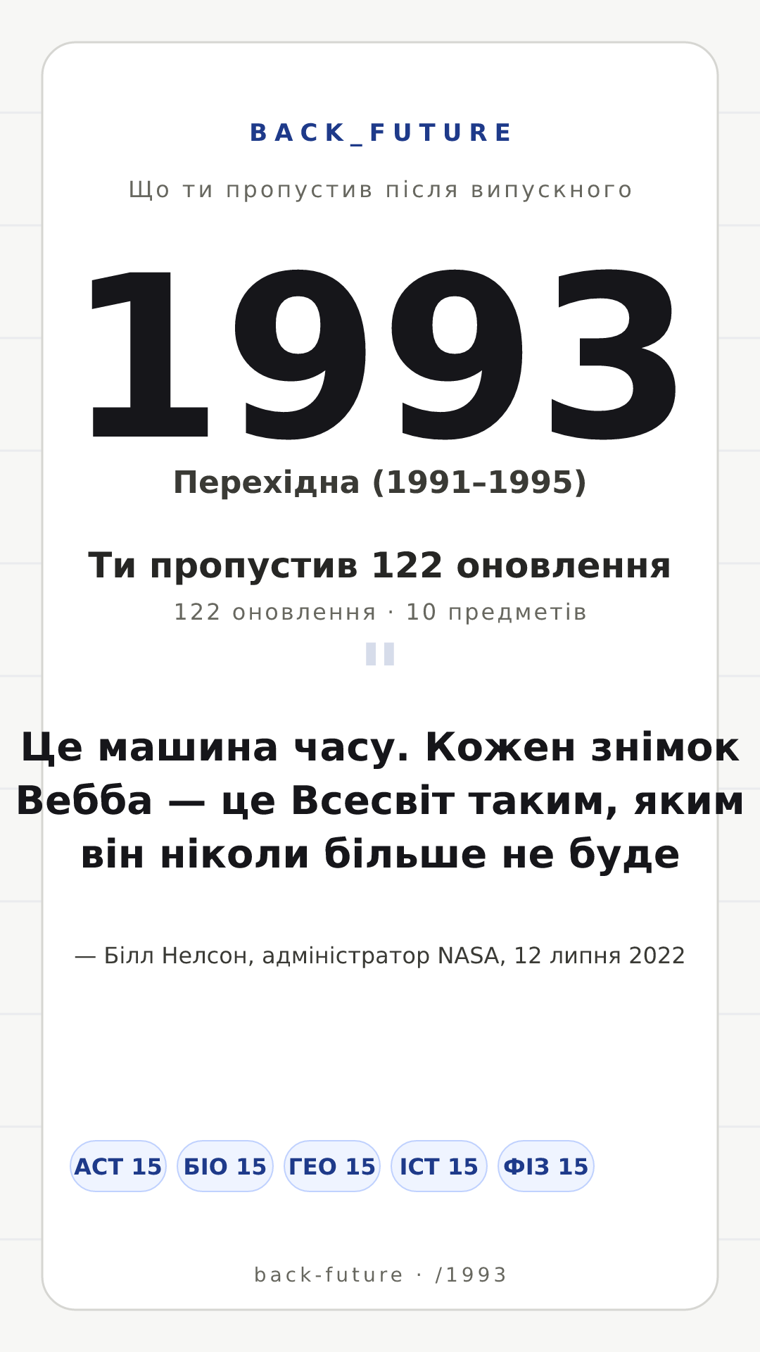 Постер для випуску 1993-го: Перехідна (1991–1995), 122 оновлення
