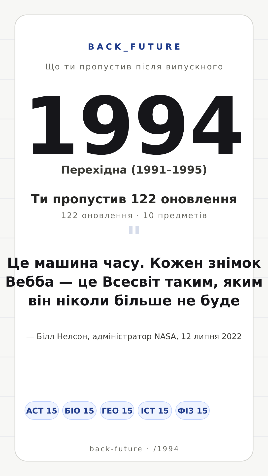 Постер для випуску 1994-го: Перехідна (1991–1995), 122 оновлення