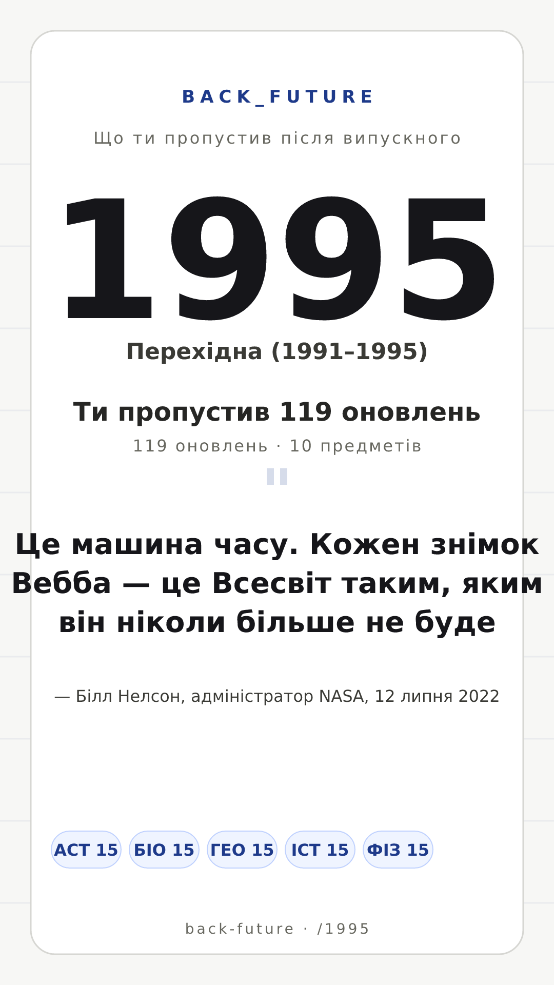 Постер для випуску 1995-го: Перехідна (1991–1995), 119 оновлень