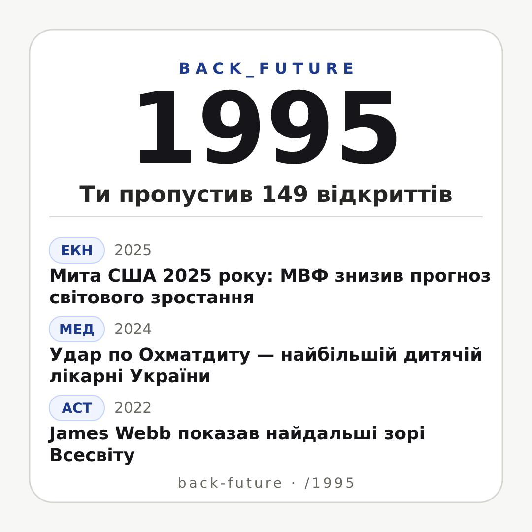 Постер «Квадрат» для випуску 1995-го: Перехідна (1991–1995), 149 оновлень
