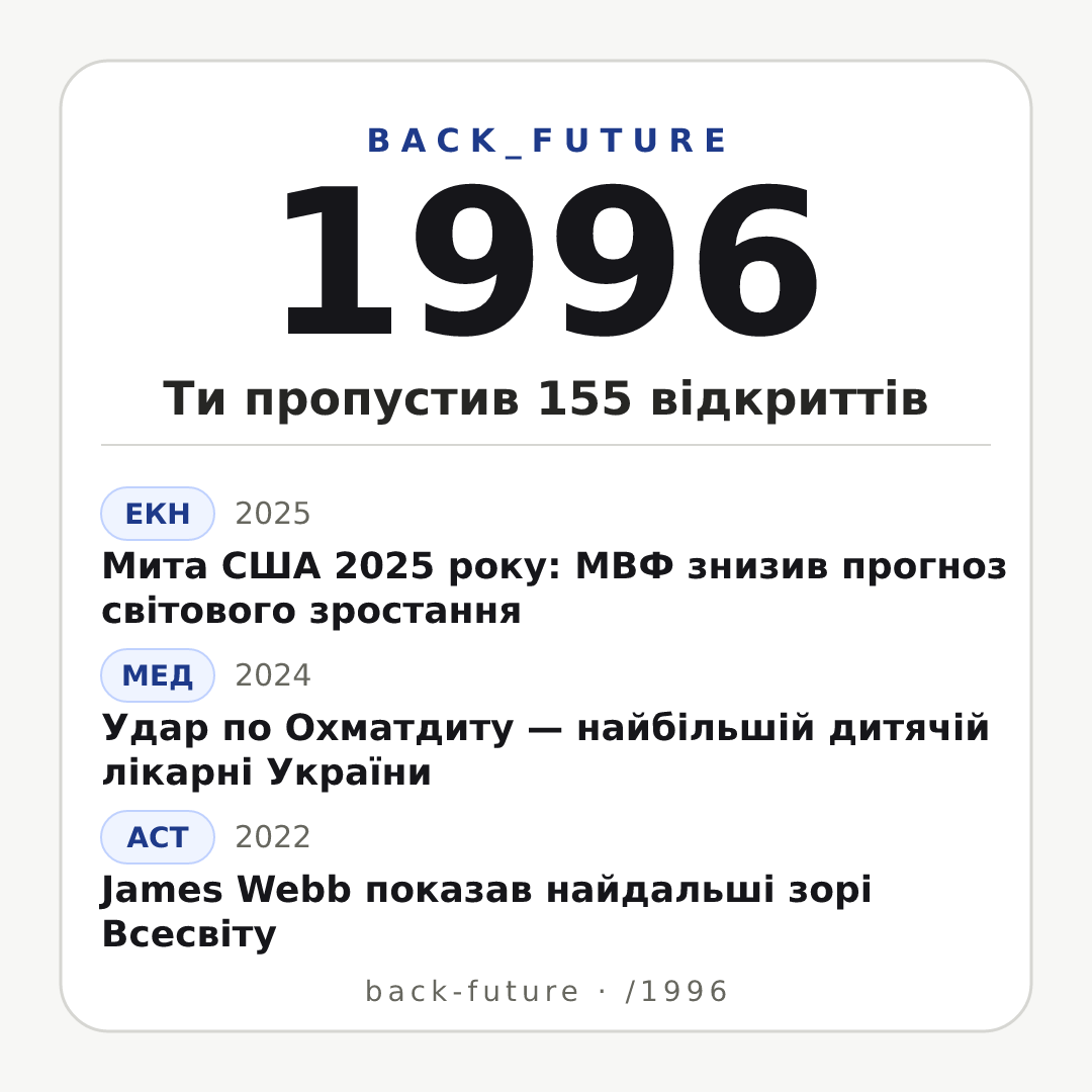 Постер «Квадрат» для випуску 1996-го: Перші стандарти (1996–2003), 155 оновлень