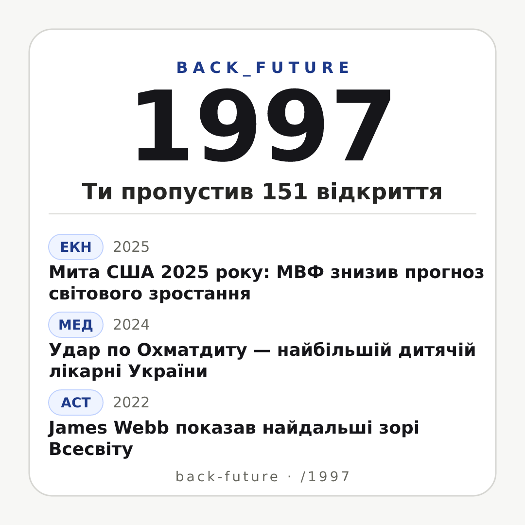 Постер «Квадрат» для випуску 1997-го: Перші стандарти (1996–2003), 151 оновлення