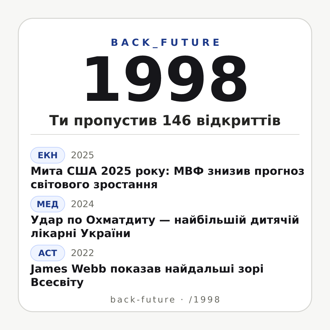 Постер «Квадрат» для випуску 1998-го: Перші стандарти (1996–2003), 146 оновлень
