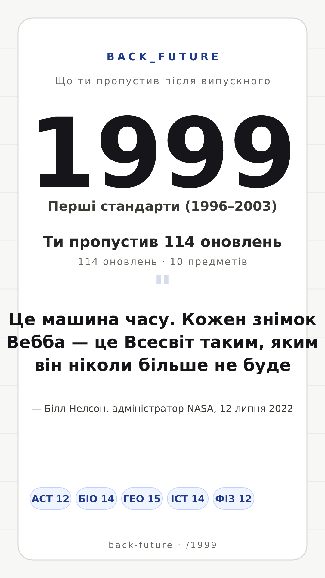 Постер для випуску 1999-го: Перші стандарти (1996–2003), 114 оновлень