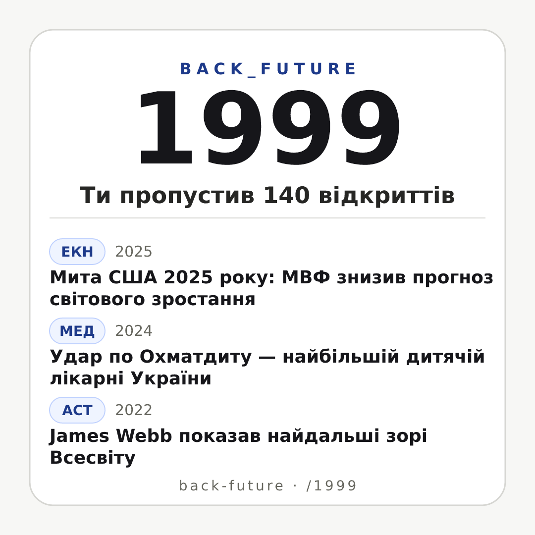 Постер «Квадрат» для випуску 1999-го: Перші стандарти (1996–2003), 140 оновлень