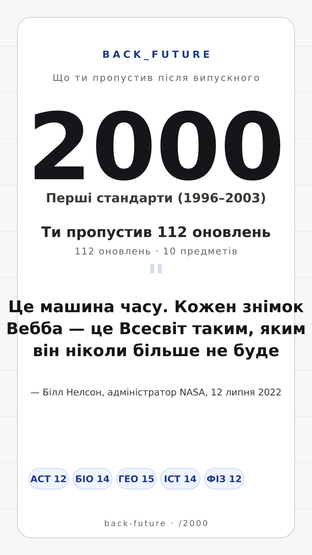 Постер для випуску 2000-го: Перші стандарти (1996–2003), 112 оновлень