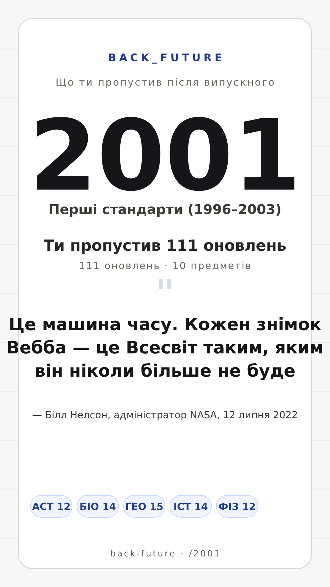 Постер для випуску 2001-го: Перші стандарти (1996–2003), 111 оновлень