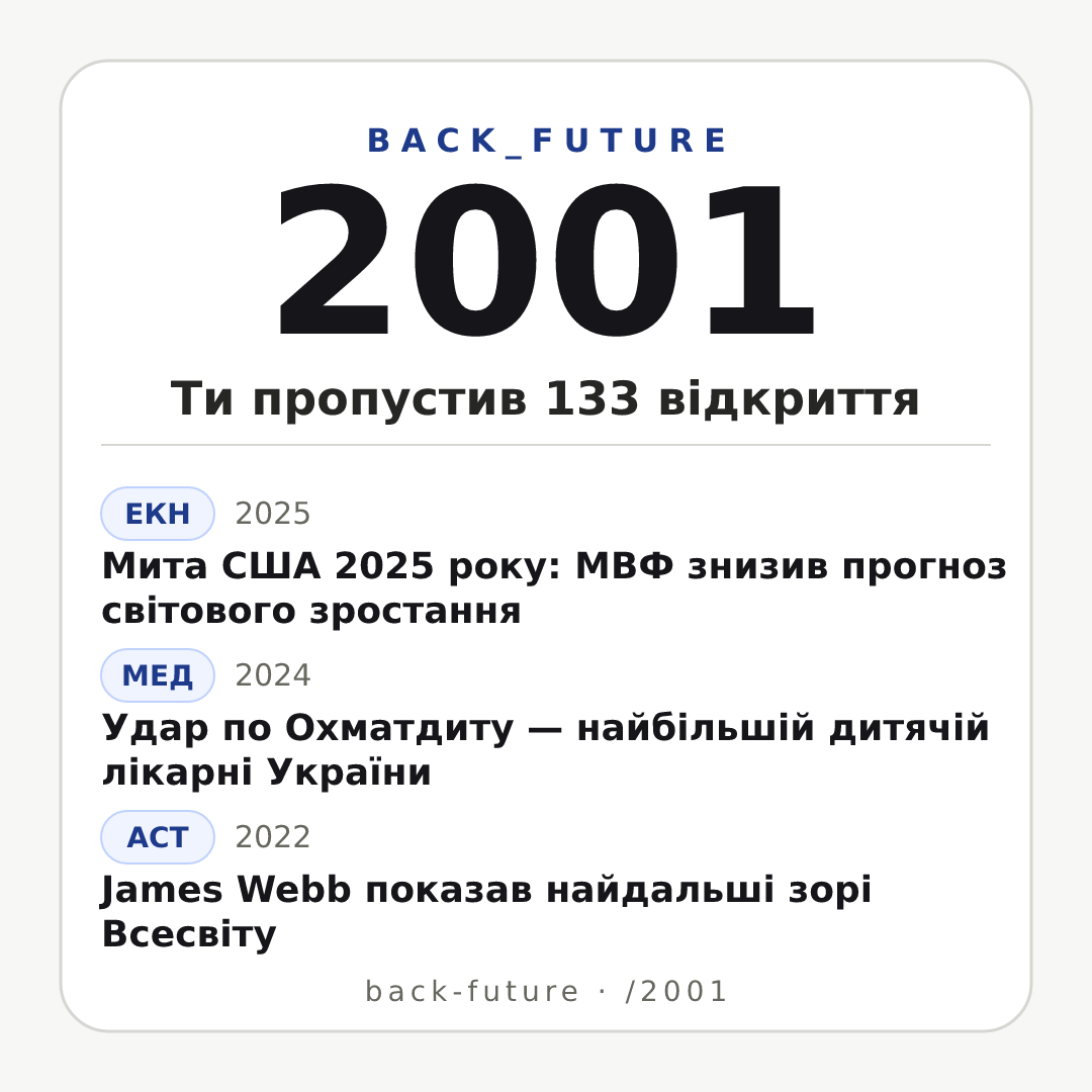 Постер «Квадрат» для випуску 2001-го: Перші стандарти (1996–2003), 133 оновлення