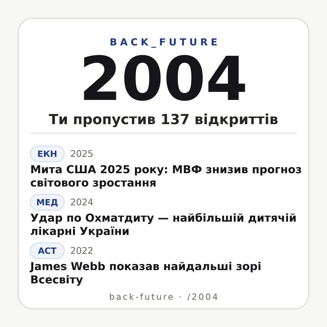Постер «Квадрат» для випуску 2004-го: 12-річка та оновлення (2004–2010), 137 оновлень