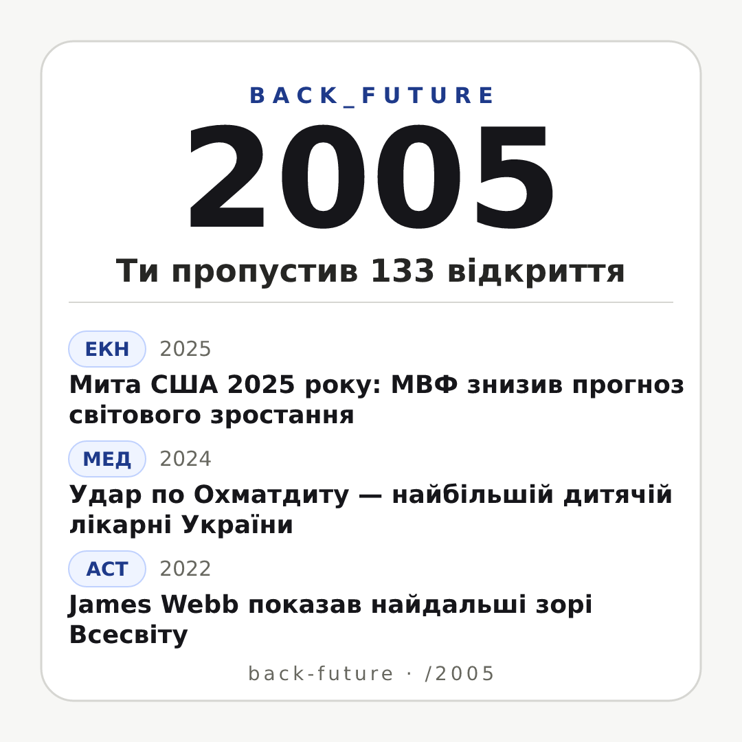 Постер «Квадрат» для випуску 2005-го: 12-річка та оновлення (2004–2010), 133 оновлення