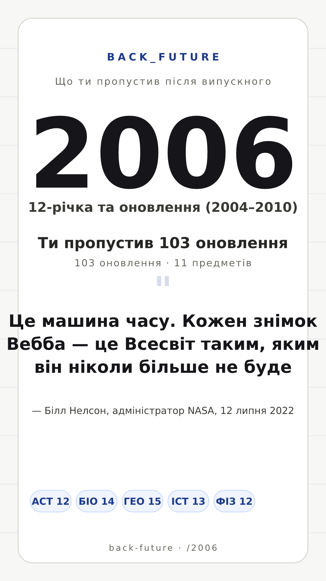 Постер для випуску 2006-го: 12-річка та оновлення (2004–2010), 103 оновлення
