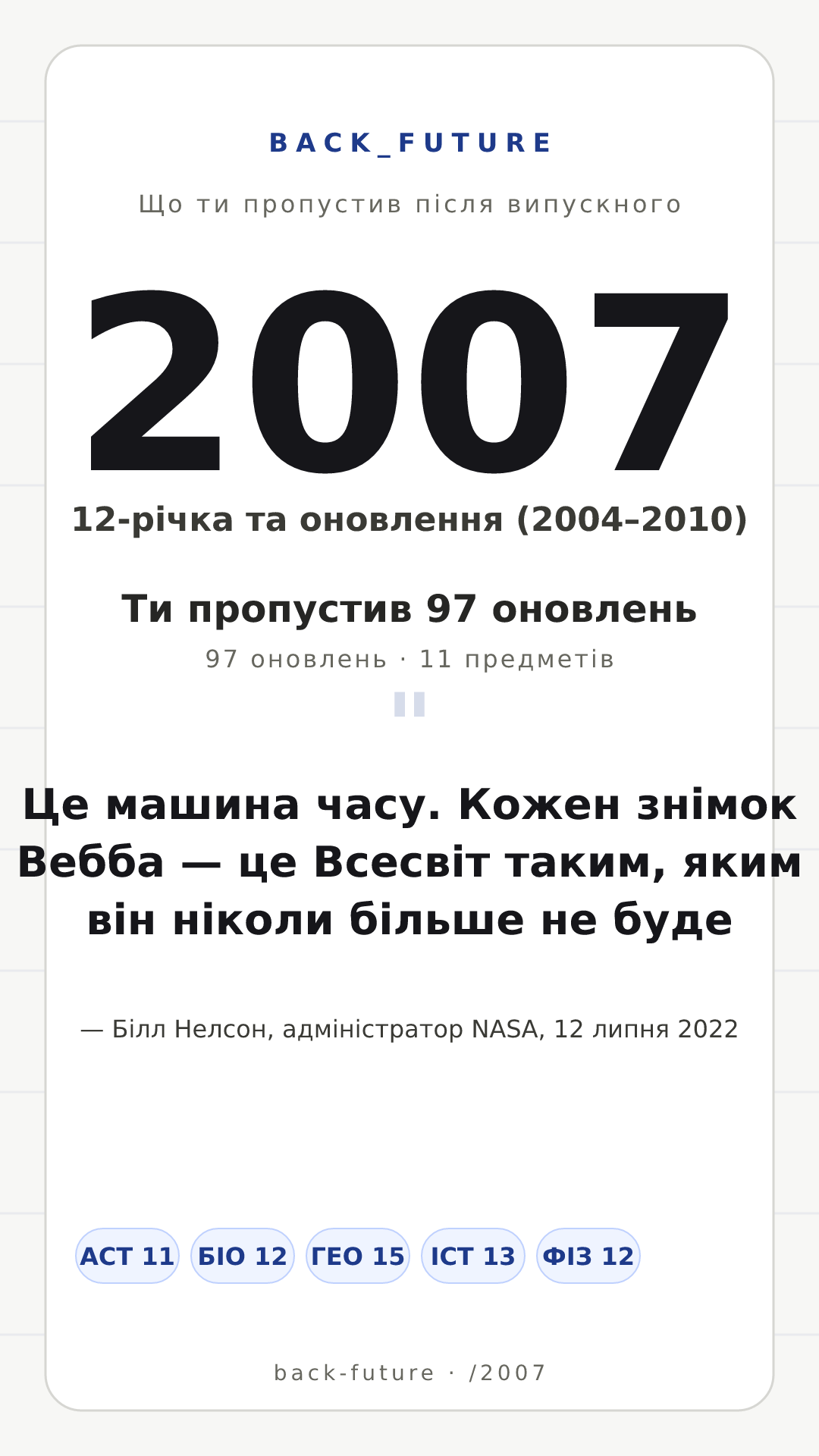 Постер для випуску 2007-го: 12-річка та оновлення (2004–2010), 97 оновлень