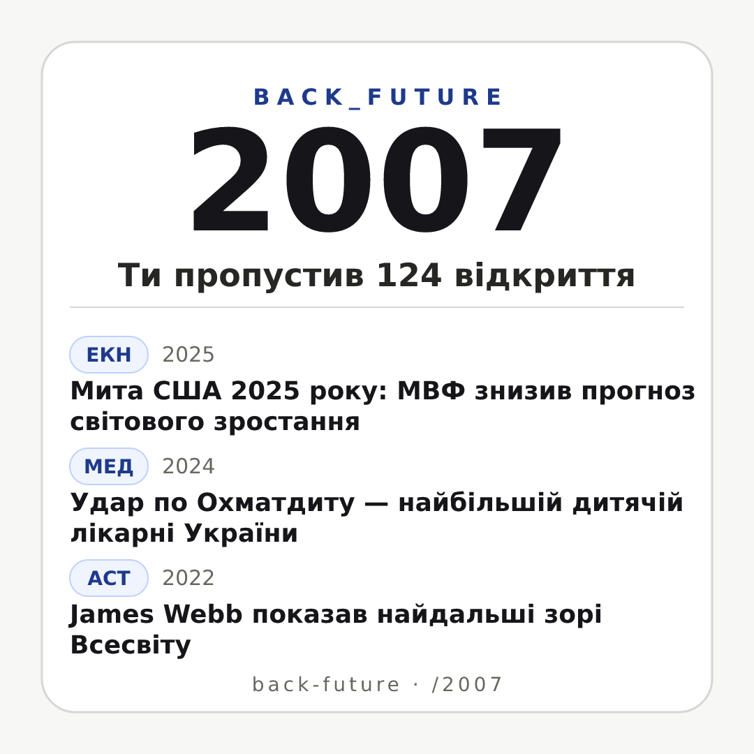 Постер «Квадрат» для випуску 2007-го: 12-річка та оновлення (2004–2010), 124 оновлення