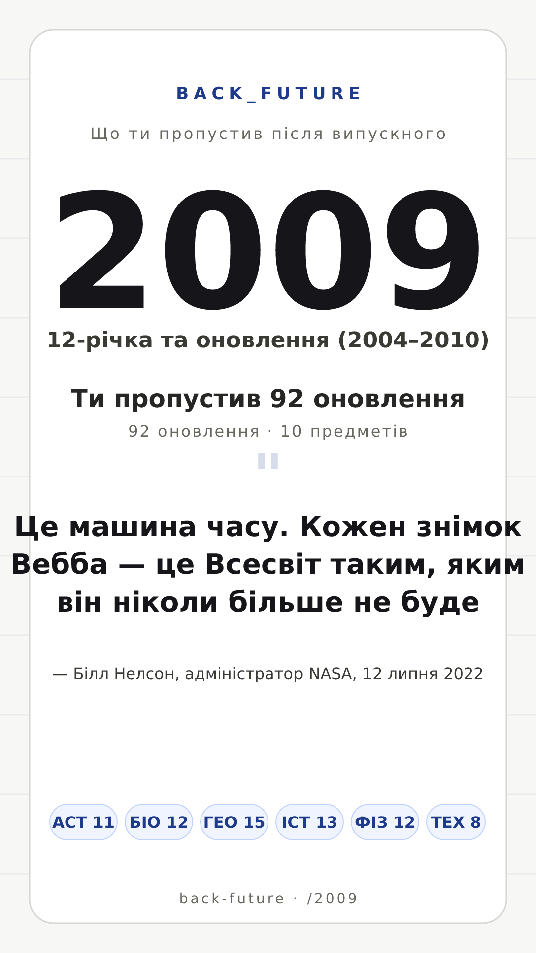 Постер для випуску 2009-го: 12-річка та оновлення (2004–2010), 92 оновлення
