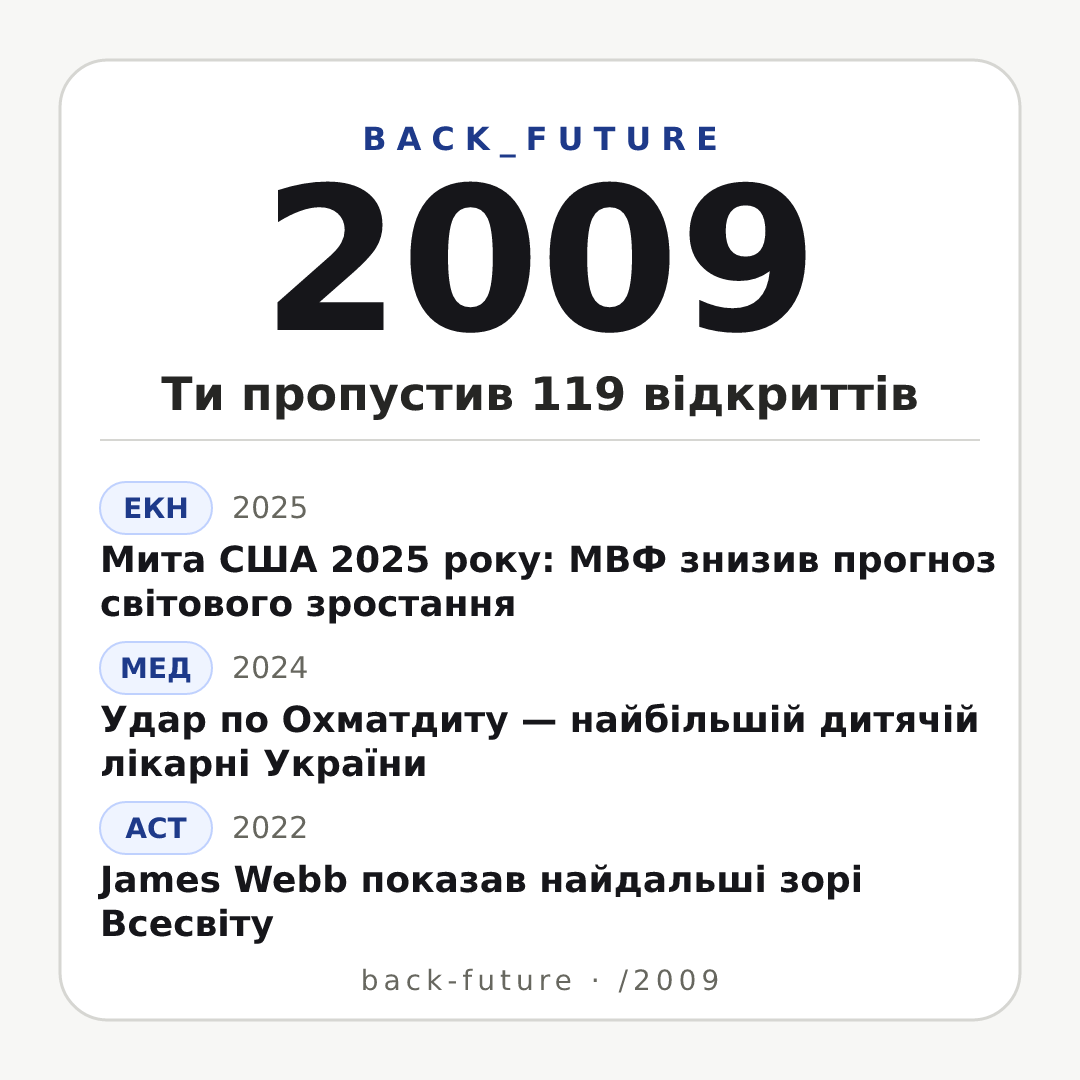 Постер «Квадрат» для випуску 2009-го: 12-річка та оновлення (2004–2010), 119 оновлень