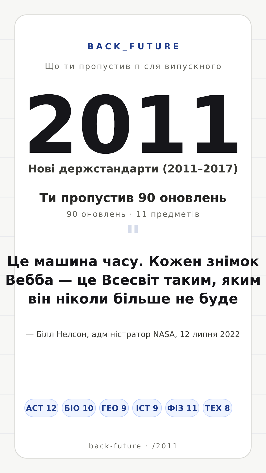 Постер для випуску 2011-го: Нові держстандарти (2011–2017), 90 оновлень