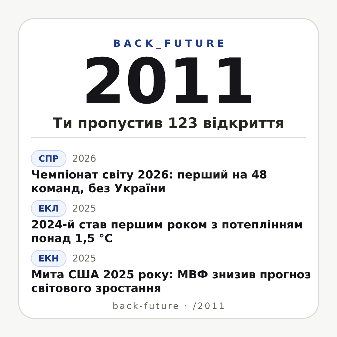 Постер «Квадрат» для випуску 2011-го: Нові держстандарти (2011–2017), 123 оновлення