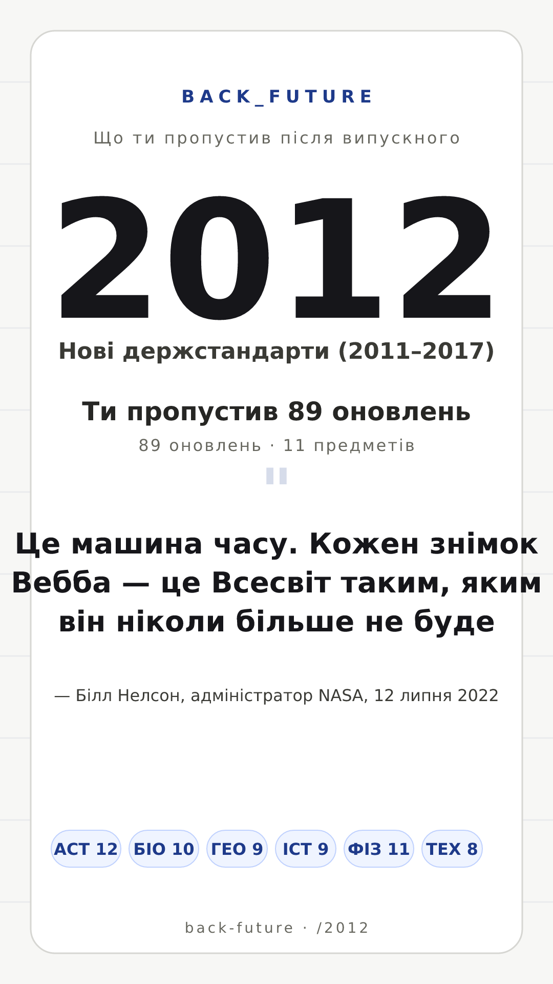 Постер для випуску 2012-го: Нові держстандарти (2011–2017), 89 оновлень