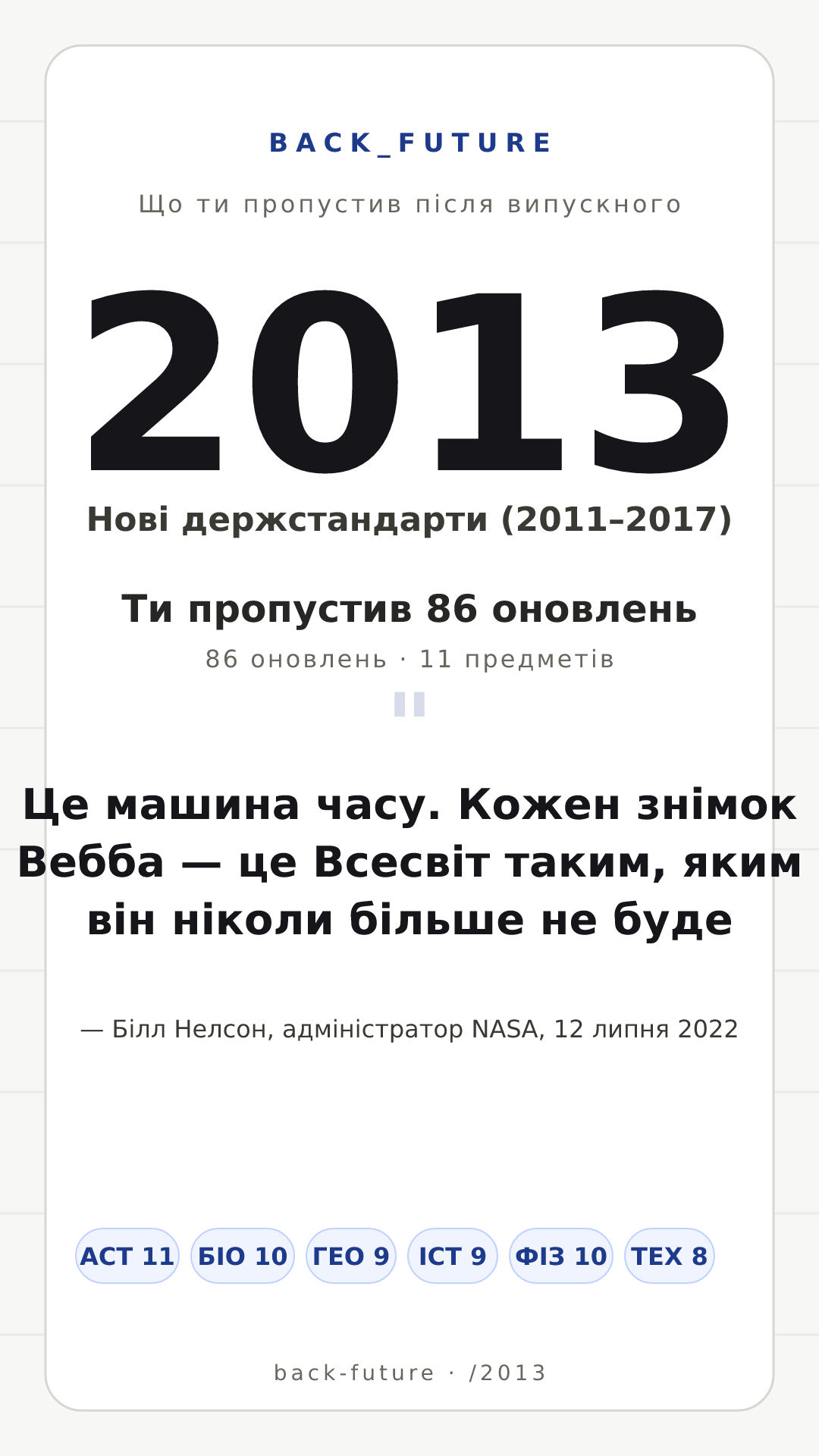 Постер для випуску 2013-го: Нові держстандарти (2011–2017), 86 оновлень