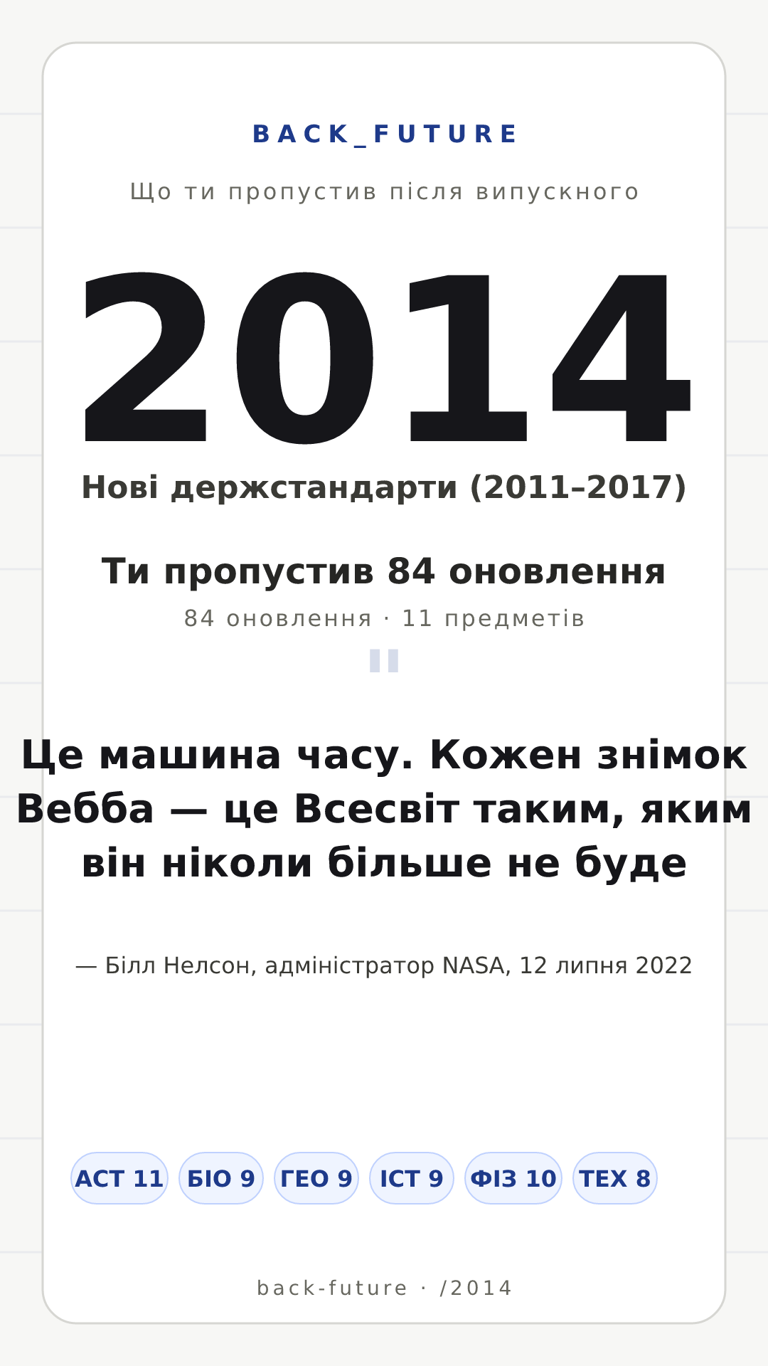 Постер для випуску 2014-го: Нові держстандарти (2011–2017), 84 оновлення