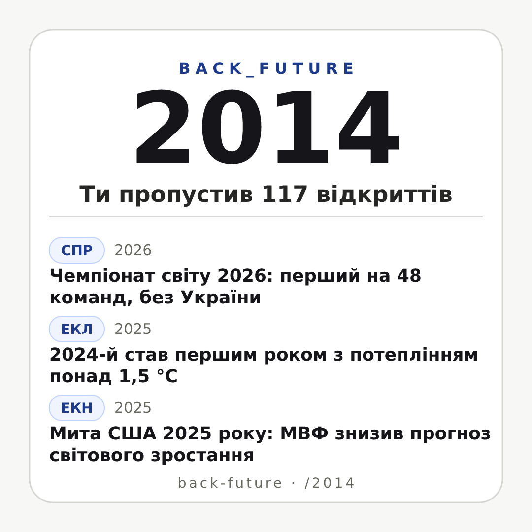 Постер «Квадрат» для випуску 2014-го: Нові держстандарти (2011–2017), 117 оновлень