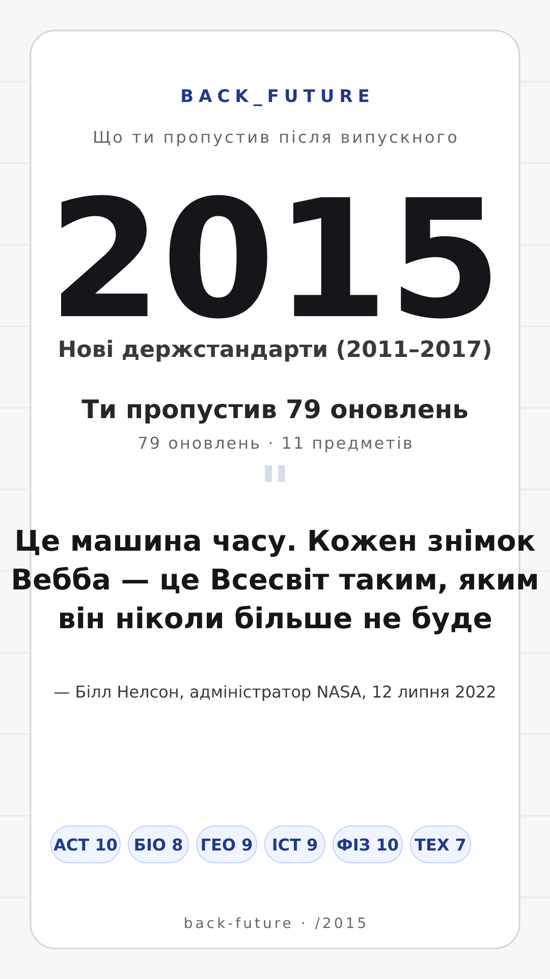 Постер для випуску 2015-го: Нові держстандарти (2011–2017), 79 оновлень