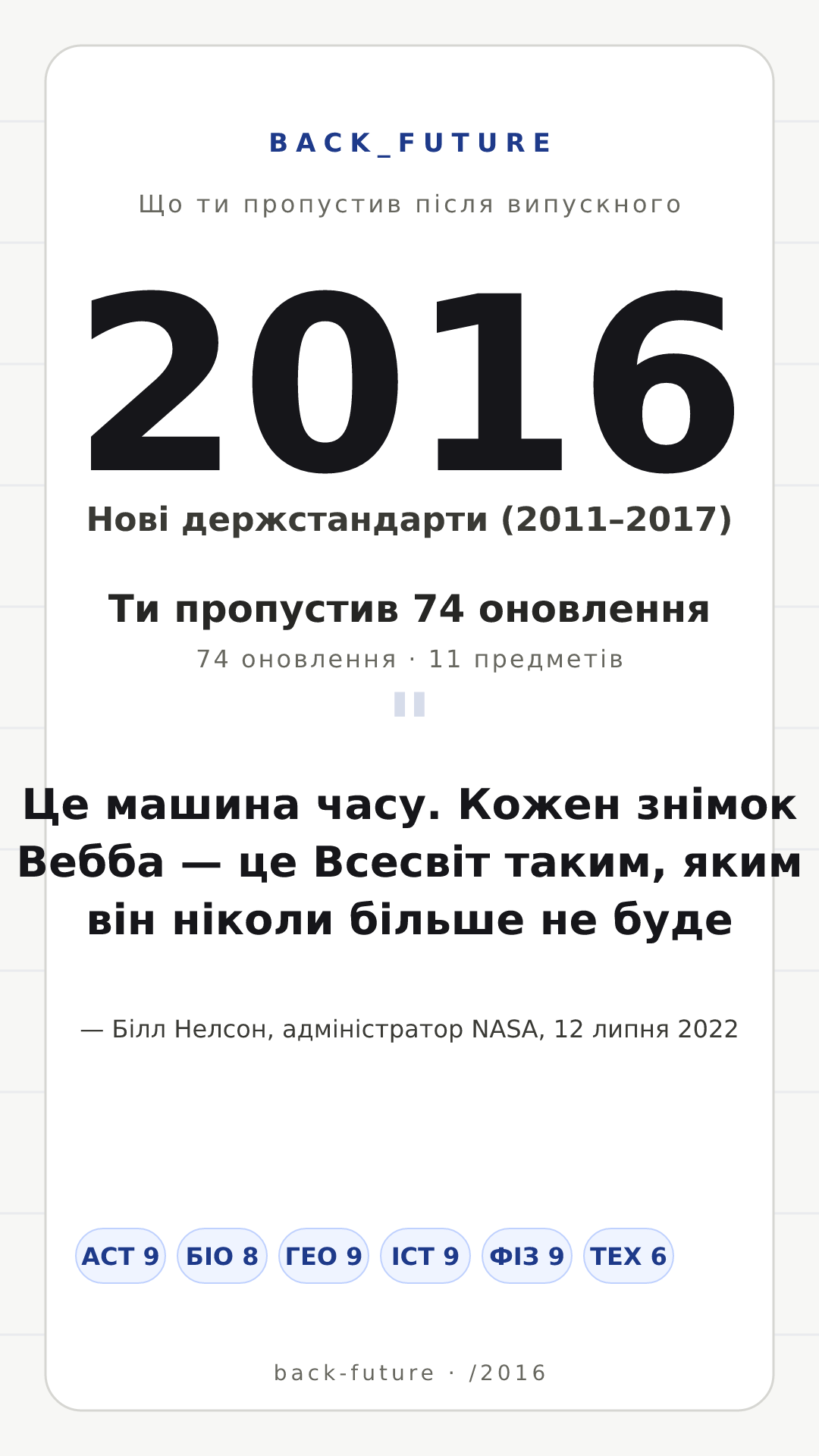 Постер для випуску 2016-го: Нові держстандарти (2011–2017), 74 оновлення