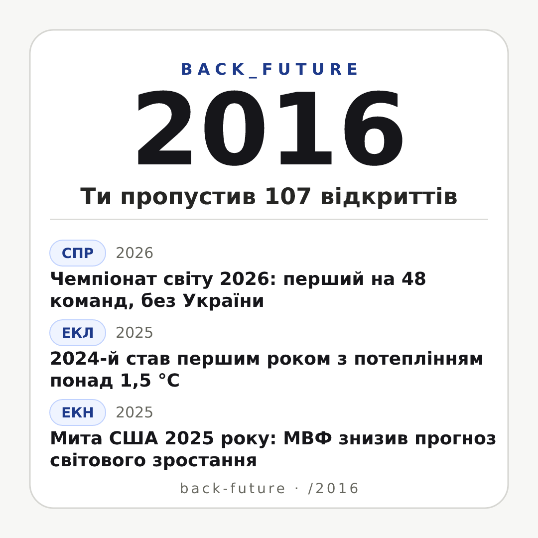Постер «Квадрат» для випуску 2016-го: Нові держстандарти (2011–2017), 107 оновлень