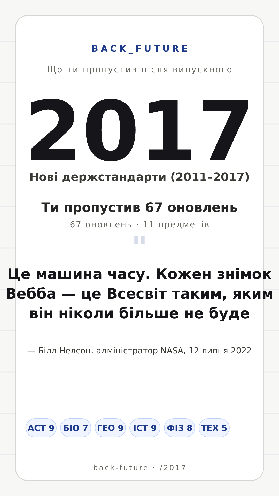Постер для випуску 2017-го: Нові держстандарти (2011–2017), 67 оновлень