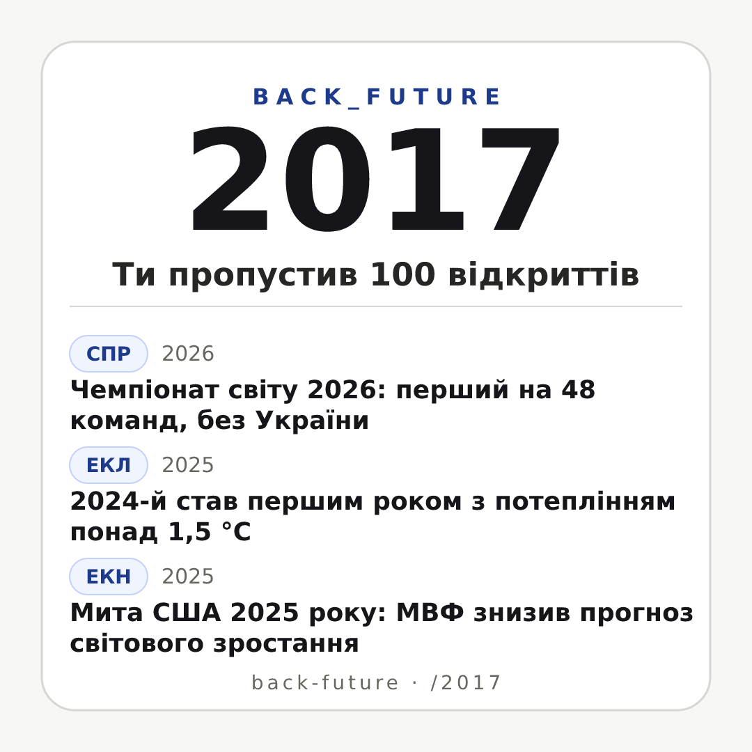 Постер «Квадрат» для випуску 2017-го: Нові держстандарти (2011–2017), 100 оновлень