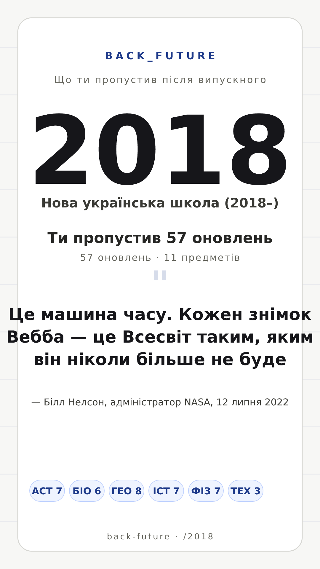 Постер для випуску 2018-го: Нова українська школа (2018–), 57 оновлень