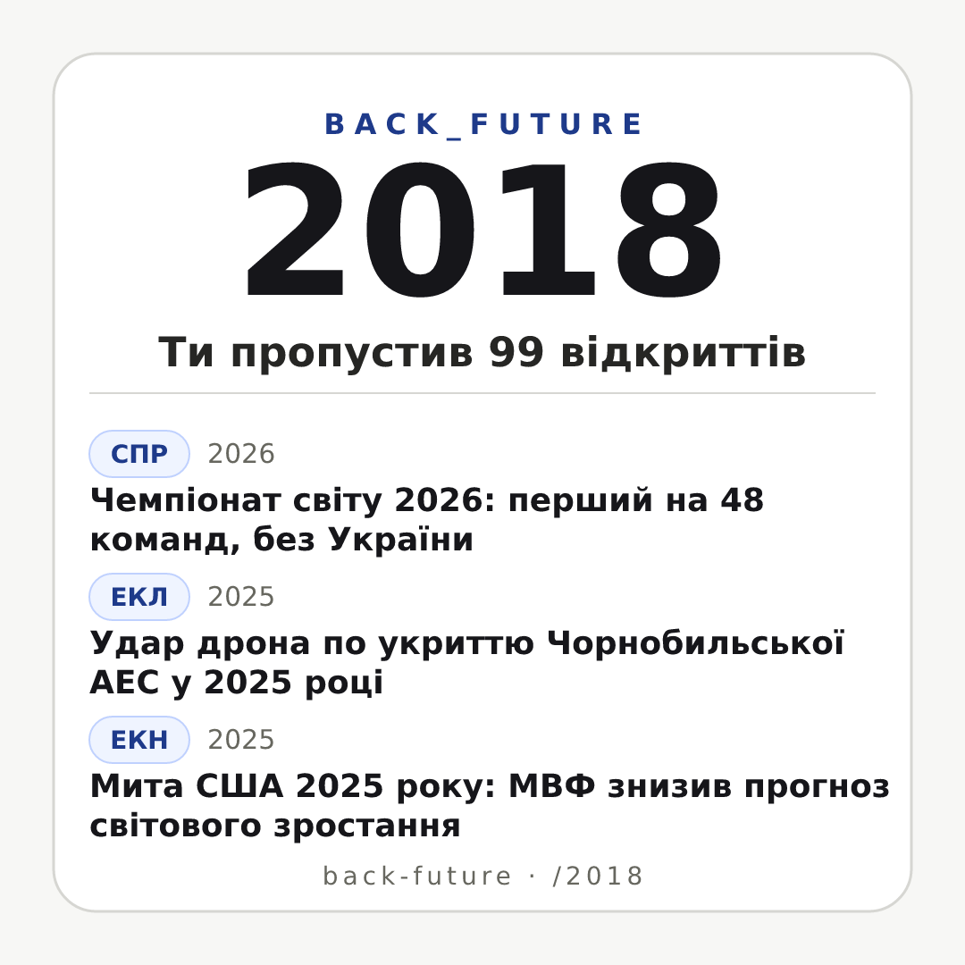 Постер «Квадрат» для випуску 2018-го: Нова українська школа (2018–), 99 оновлень