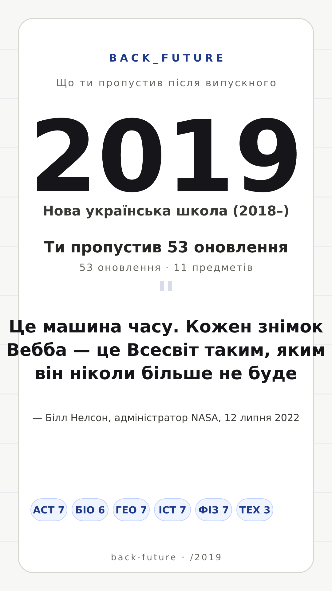 Постер для випуску 2019-го: Нова українська школа (2018–), 53 оновлення