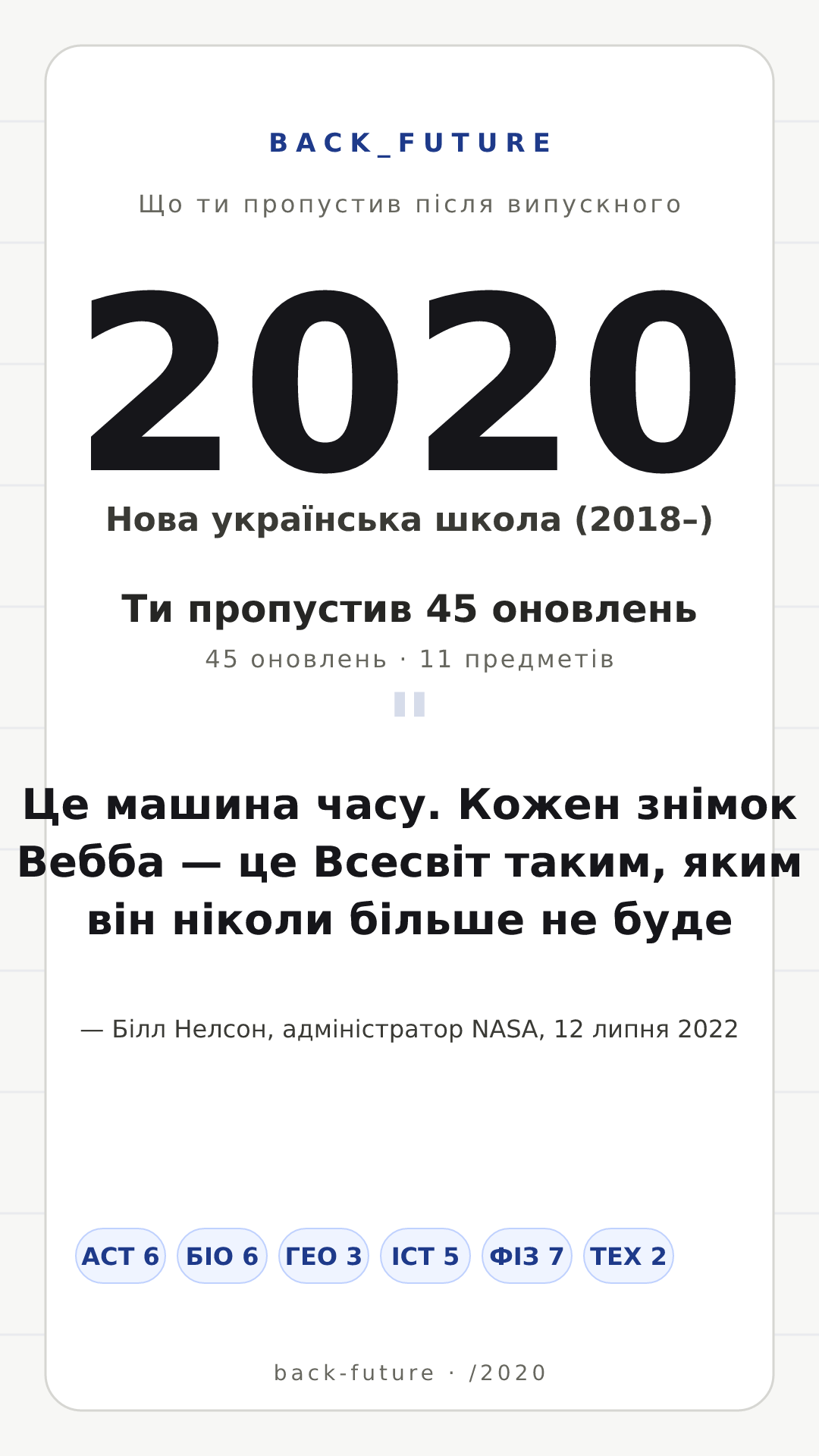 Постер для випуску 2020-го: Нова українська школа (2018–), 45 оновлень