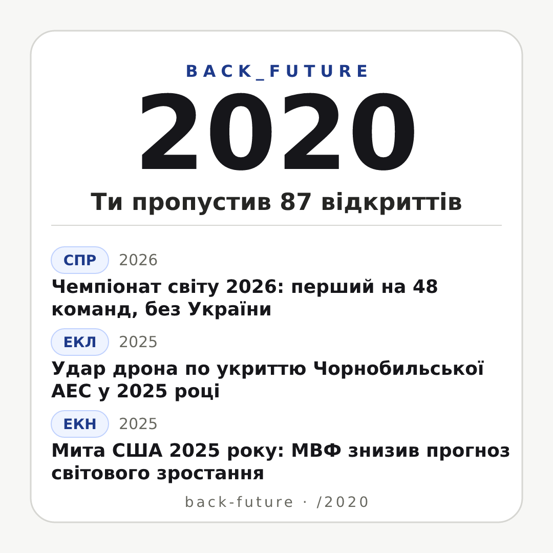 Постер «Квадрат» для випуску 2020-го: Нова українська школа (2018–), 87 оновлень