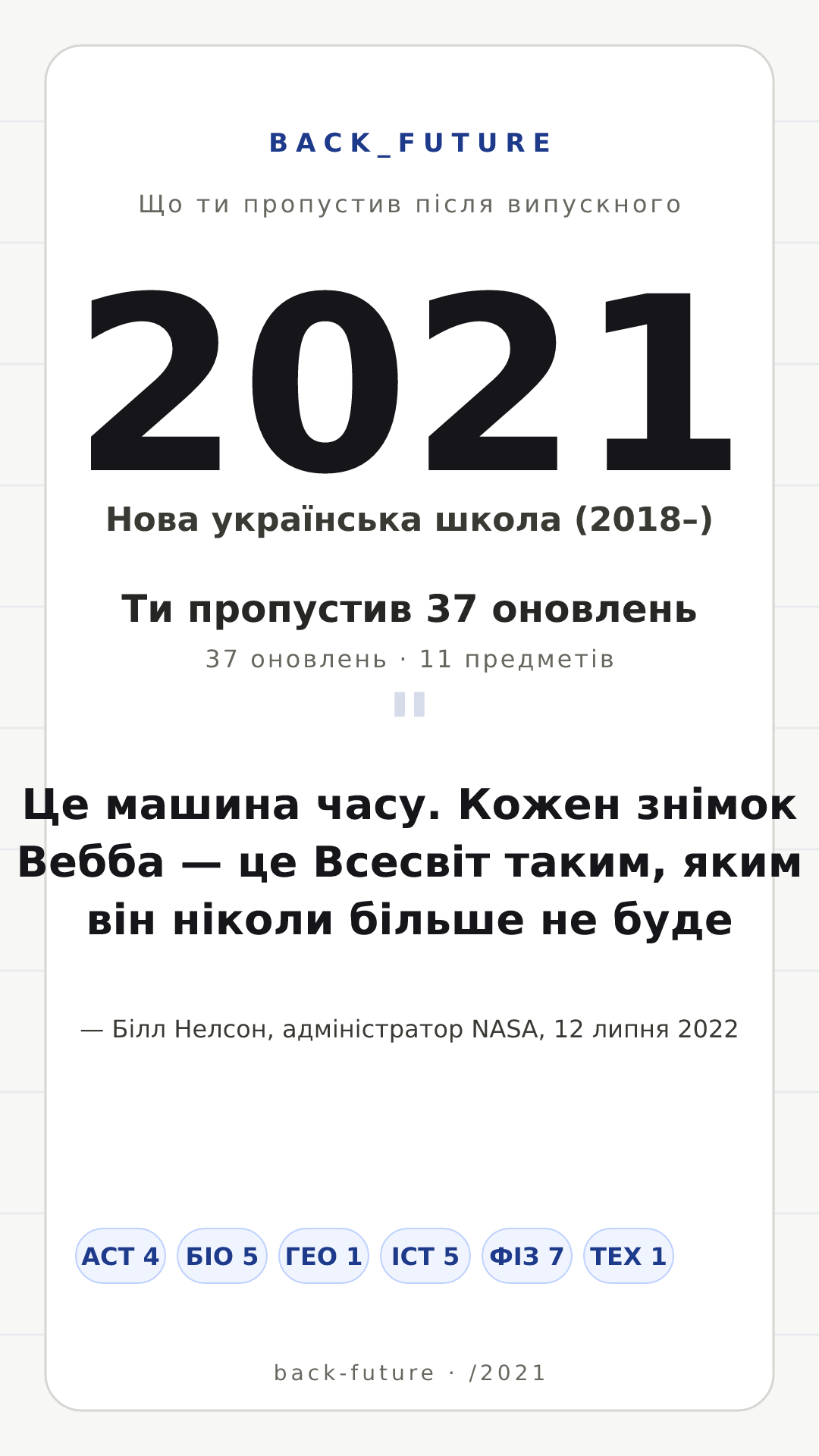 Постер для випуску 2021-го: Нова українська школа (2018–), 37 оновлень