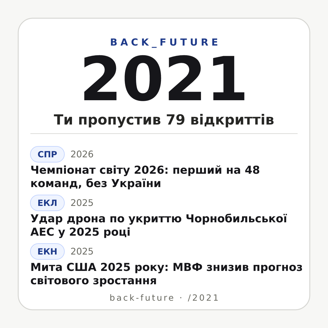 Постер «Квадрат» для випуску 2021-го: Нова українська школа (2018–), 79 оновлень