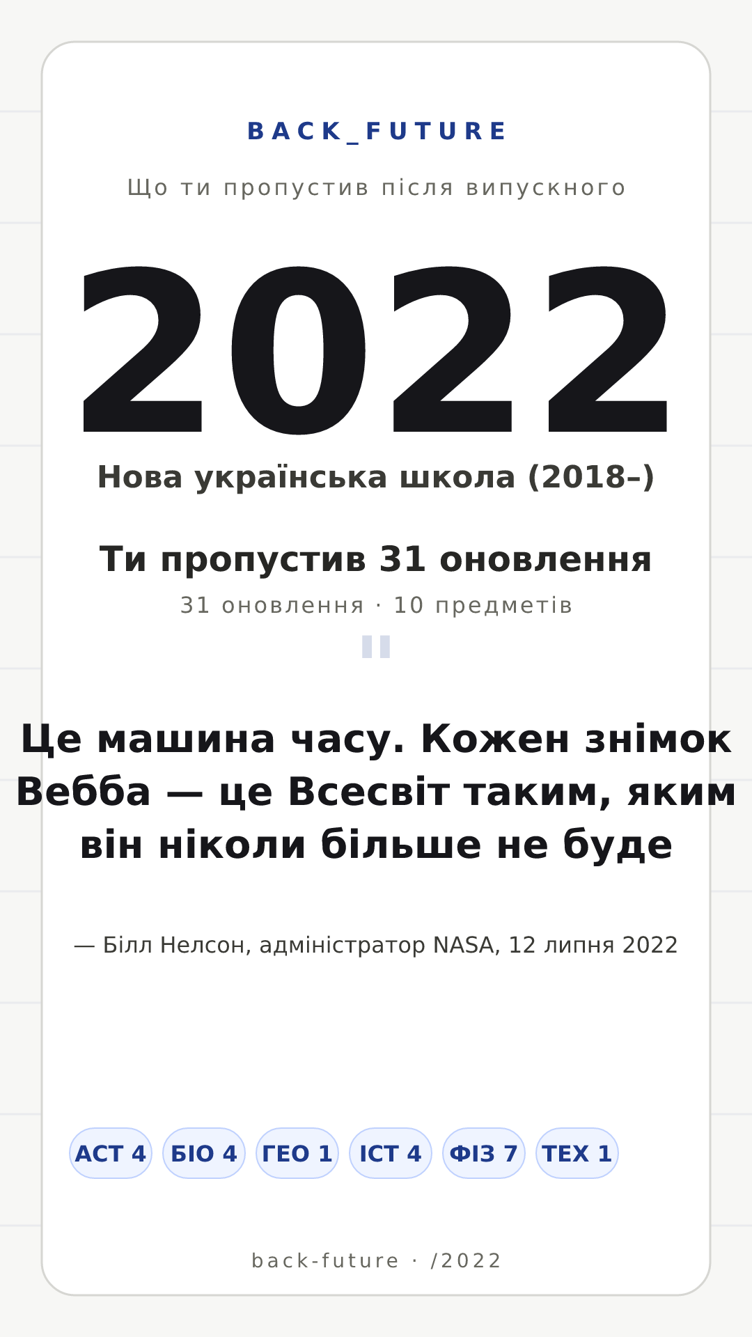 Постер для випуску 2022-го: Нова українська школа (2018–), 31 оновлення