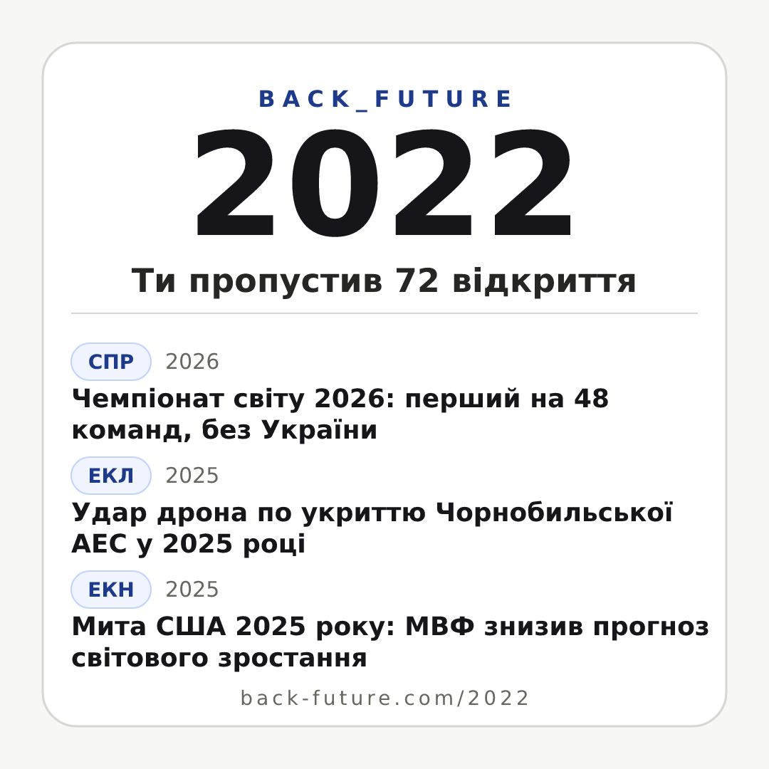 Постер «Квадрат» для випуску 2022-го: Нова українська школа (2018–), 73 оновлення