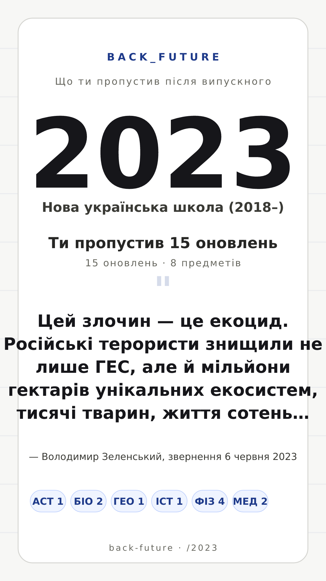Постер для випуску 2023-го: Нова українська школа (2018–), 15 оновлень